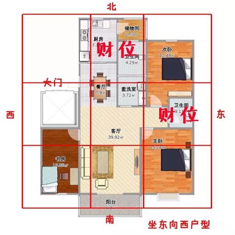 向東北樓風水|居家風水系列－屋宅坐向影響辨正(一)